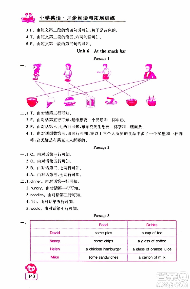 2019年小學(xué)英語同步閱讀與拓展訓(xùn)練四年級上冊江蘇版參考答案