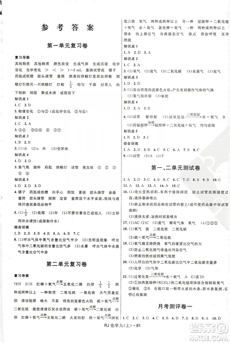 2019奪冠百分百初中優(yōu)化測試卷九年級化學(xué)人教版上冊答案