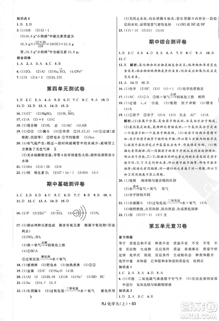 2019奪冠百分百初中優(yōu)化測試卷九年級化學(xué)人教版上冊答案