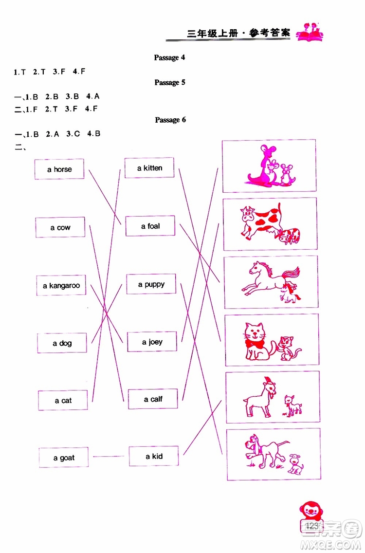 2019年小學英語同步閱讀與拓展訓練三年級上冊江蘇版參考答案