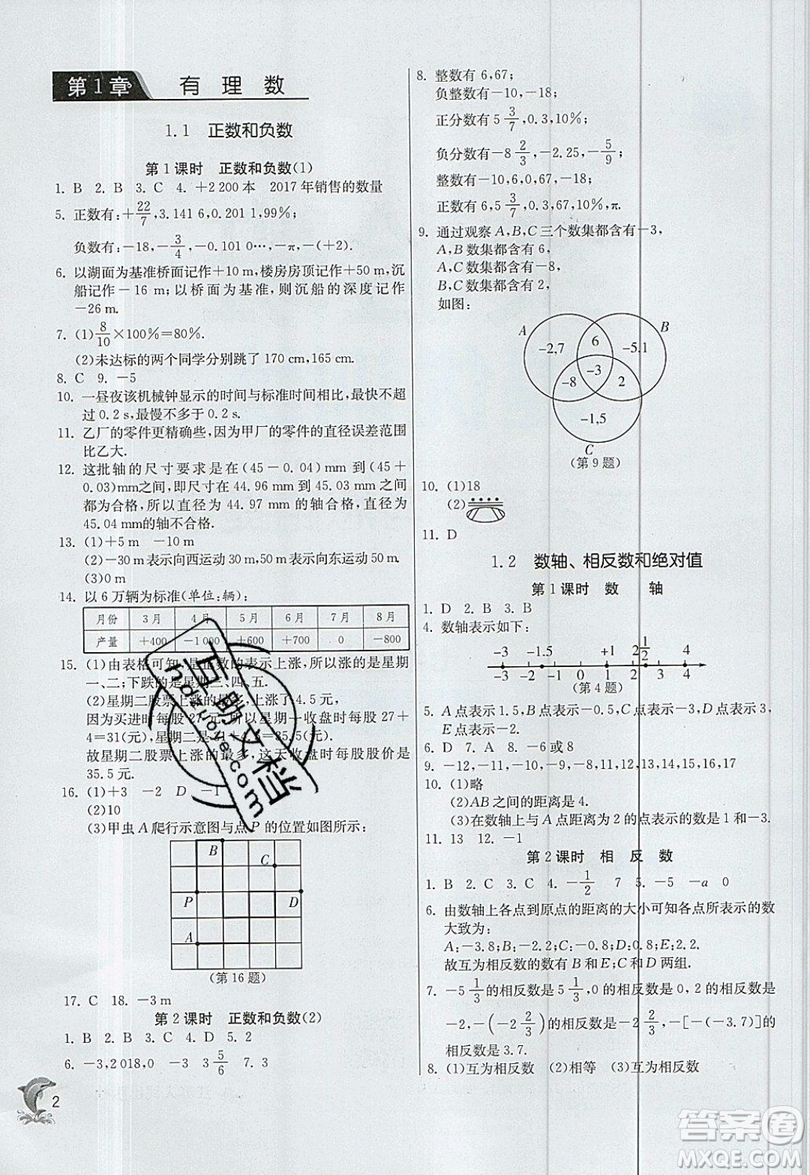 江蘇人民出版社春雨教育2019秋實驗班提優(yōu)訓(xùn)練七年級數(shù)學(xué)上冊滬科版SHKJ參考答案