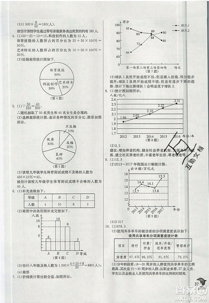 江蘇人民出版社春雨教育2019秋實驗班提優(yōu)訓(xùn)練七年級數(shù)學(xué)上冊滬科版SHKJ參考答案