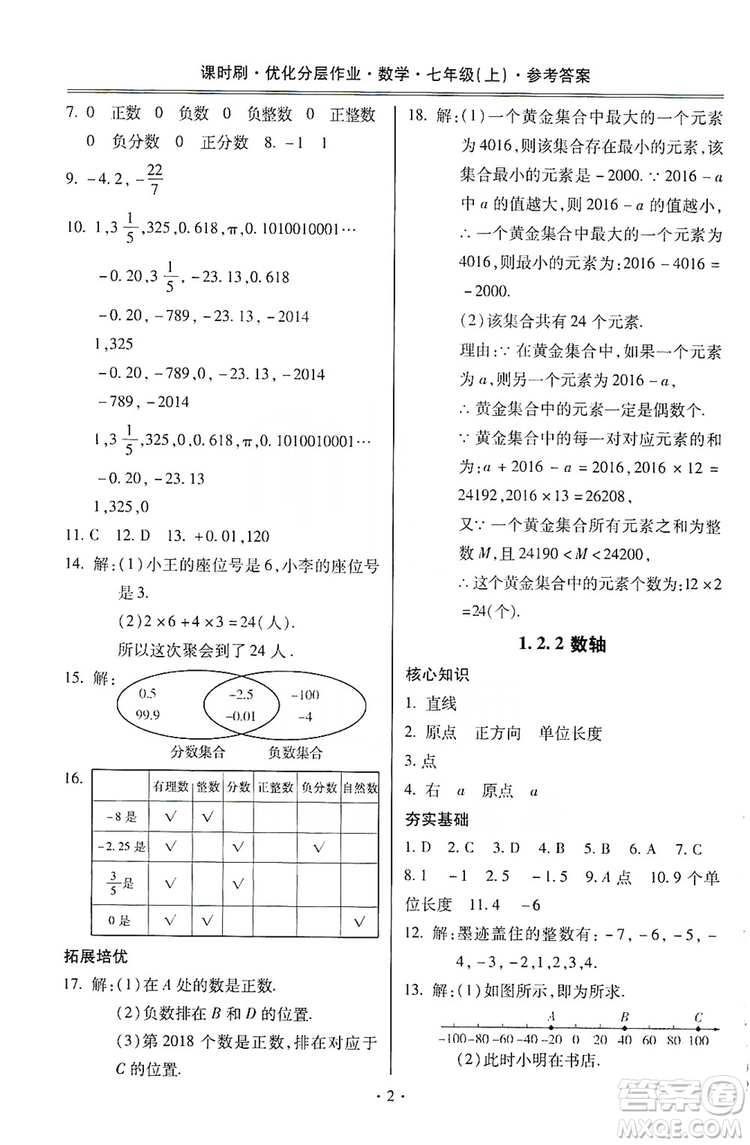 馳逐文化2019課時(shí)刷優(yōu)化分層作業(yè)7年級數(shù)學(xué)上冊答案