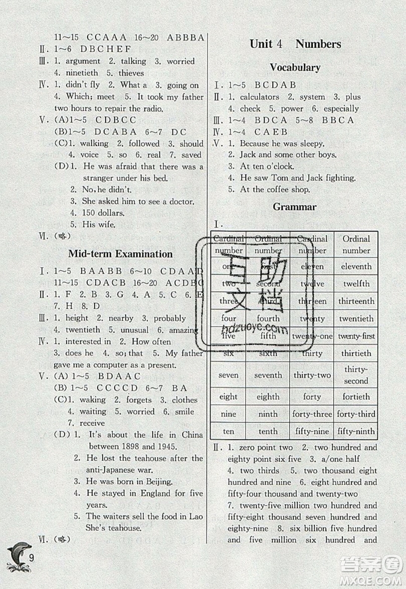 春雨教育2019秋實(shí)驗(yàn)班提優(yōu)訓(xùn)練八年級英語上冊NJSH上海地區(qū)專用版參考答案