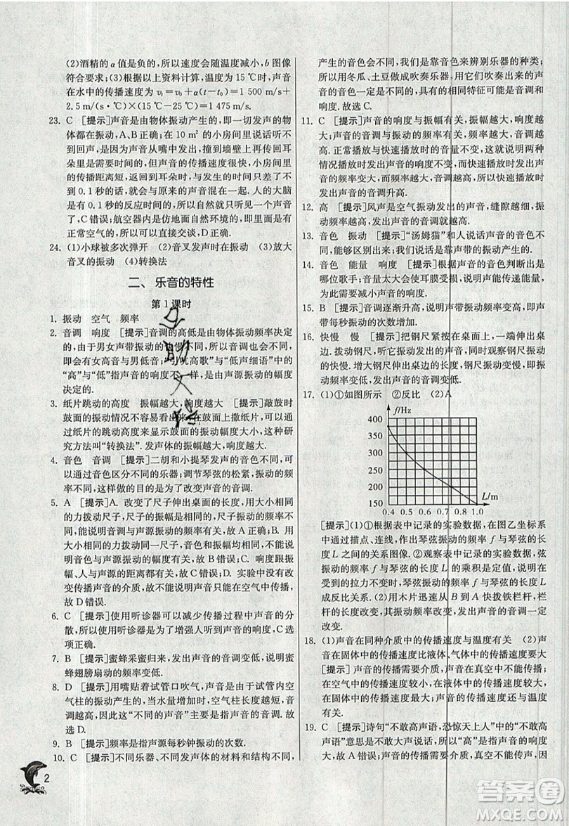 江蘇人民出版社春雨教育2019秋實(shí)驗(yàn)班提優(yōu)訓(xùn)練八年級(jí)物理上冊(cè)JSKJ蘇教版參考答案