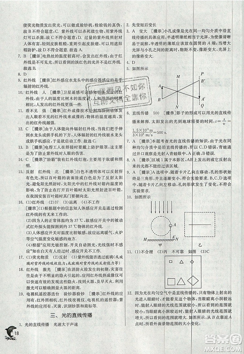 江蘇人民出版社春雨教育2019秋實(shí)驗(yàn)班提優(yōu)訓(xùn)練八年級(jí)物理上冊(cè)JSKJ蘇教版參考答案