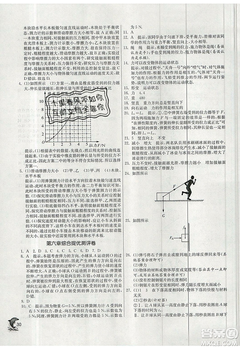 江蘇人民出版社春雨教育2019秋實(shí)驗(yàn)班提優(yōu)訓(xùn)練八年級(jí)物理上冊(cè)SHKJ滬科版參考答案