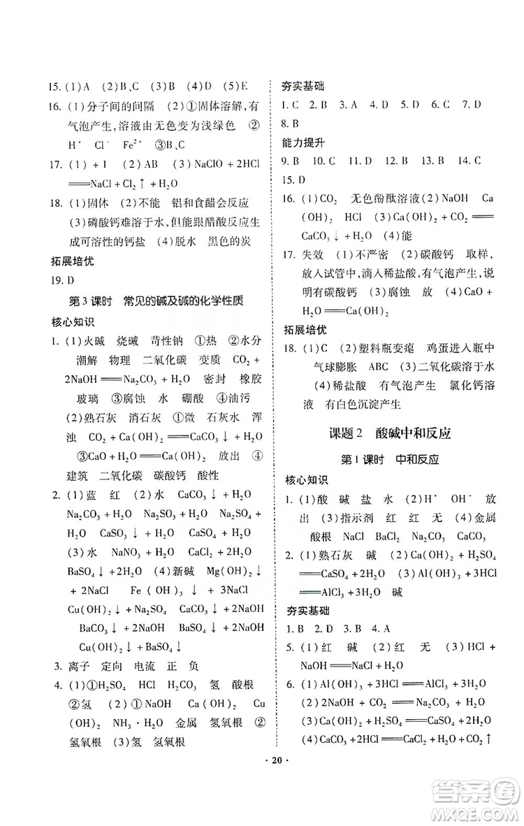 馳逐文化2019課時刷優(yōu)化分層作業(yè)九年級化學(xué)上冊答案