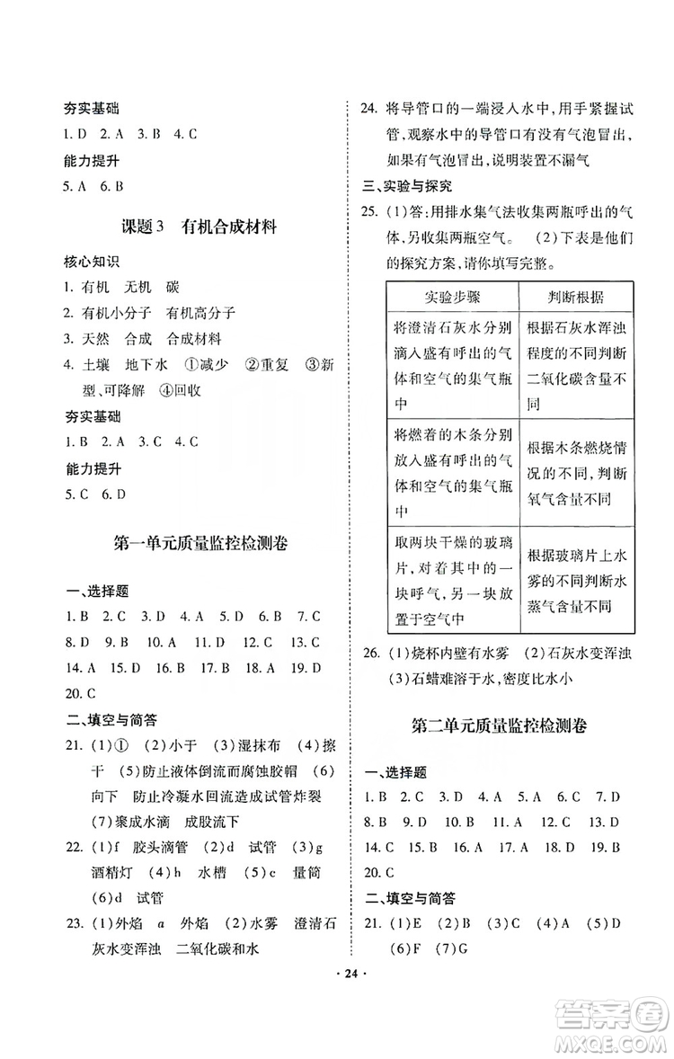 馳逐文化2019課時刷優(yōu)化分層作業(yè)九年級化學(xué)上冊答案