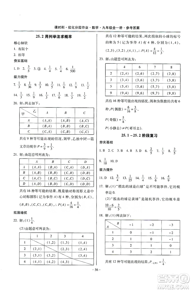 馳逐文化2019課時刷優(yōu)化分層作業(yè)九年級數(shù)學(xué)全一冊答案