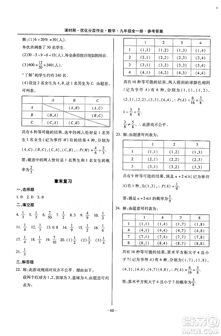 馳逐文化2019課時刷優(yōu)化分層作業(yè)九年級數(shù)學(xué)全一冊答案