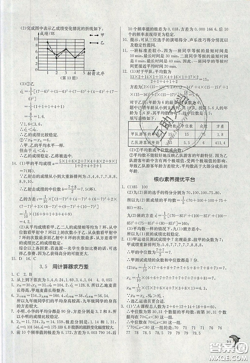 江蘇人民出版社春雨教育2019秋實(shí)驗(yàn)班提優(yōu)訓(xùn)練九年級數(shù)學(xué)上冊JSKJ蘇科版參考答案