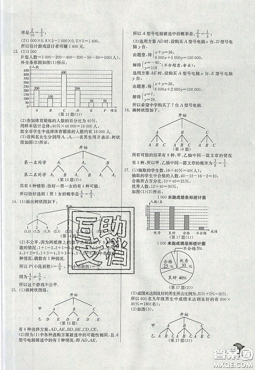 江蘇人民出版社春雨教育2019秋實(shí)驗(yàn)班提優(yōu)訓(xùn)練九年級數(shù)學(xué)上冊JSKJ蘇科版參考答案