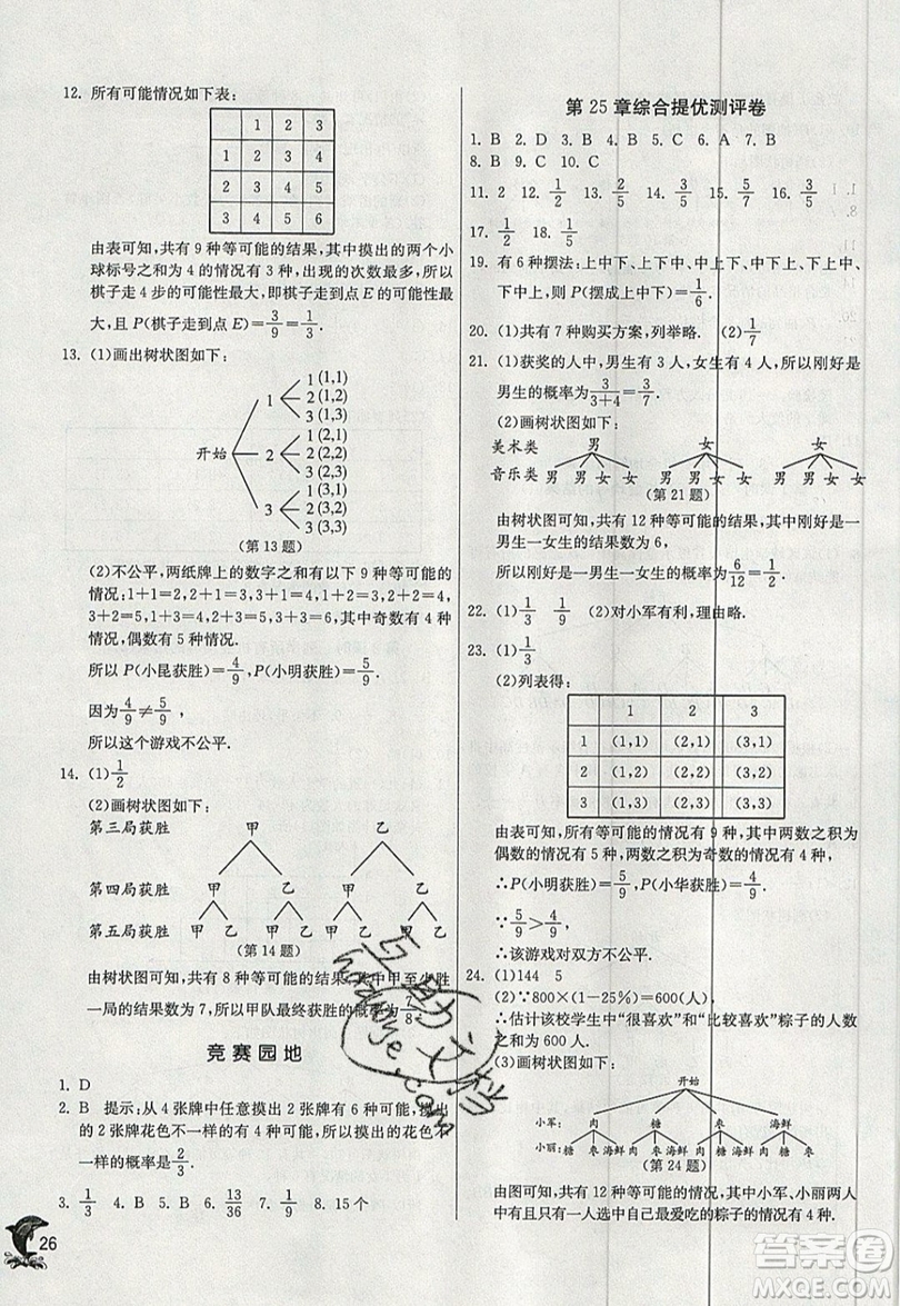 江蘇人民出版社春雨教育2019秋實(shí)驗(yàn)班提優(yōu)訓(xùn)練九年級(jí)數(shù)學(xué)上冊(cè)HSD華師大版參考答案