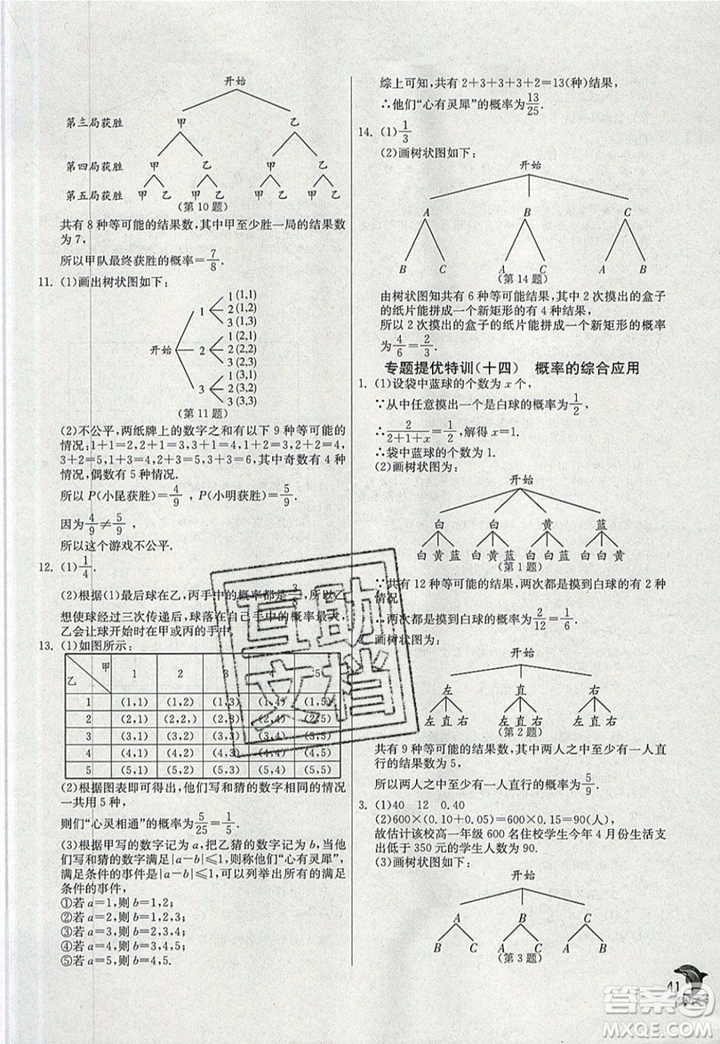 江蘇人民出版社春雨教育2019秋實(shí)驗(yàn)班提優(yōu)訓(xùn)練九年級(jí)數(shù)學(xué)上冊(cè)RMJY人教版參考答案