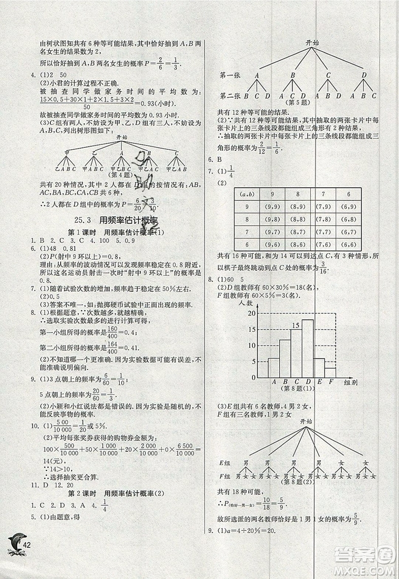 江蘇人民出版社春雨教育2019秋實(shí)驗(yàn)班提優(yōu)訓(xùn)練九年級(jí)數(shù)學(xué)上冊(cè)RMJY人教版參考答案