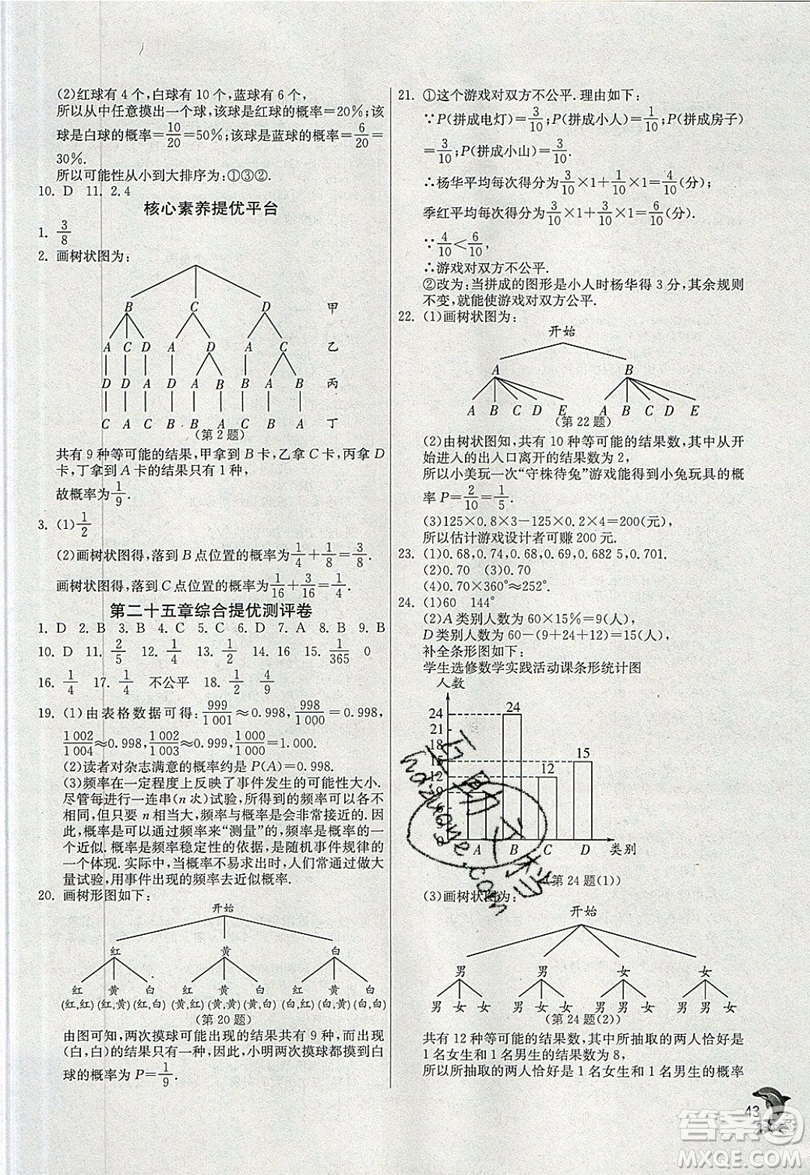 江蘇人民出版社春雨教育2019秋實(shí)驗(yàn)班提優(yōu)訓(xùn)練九年級(jí)數(shù)學(xué)上冊(cè)RMJY人教版參考答案