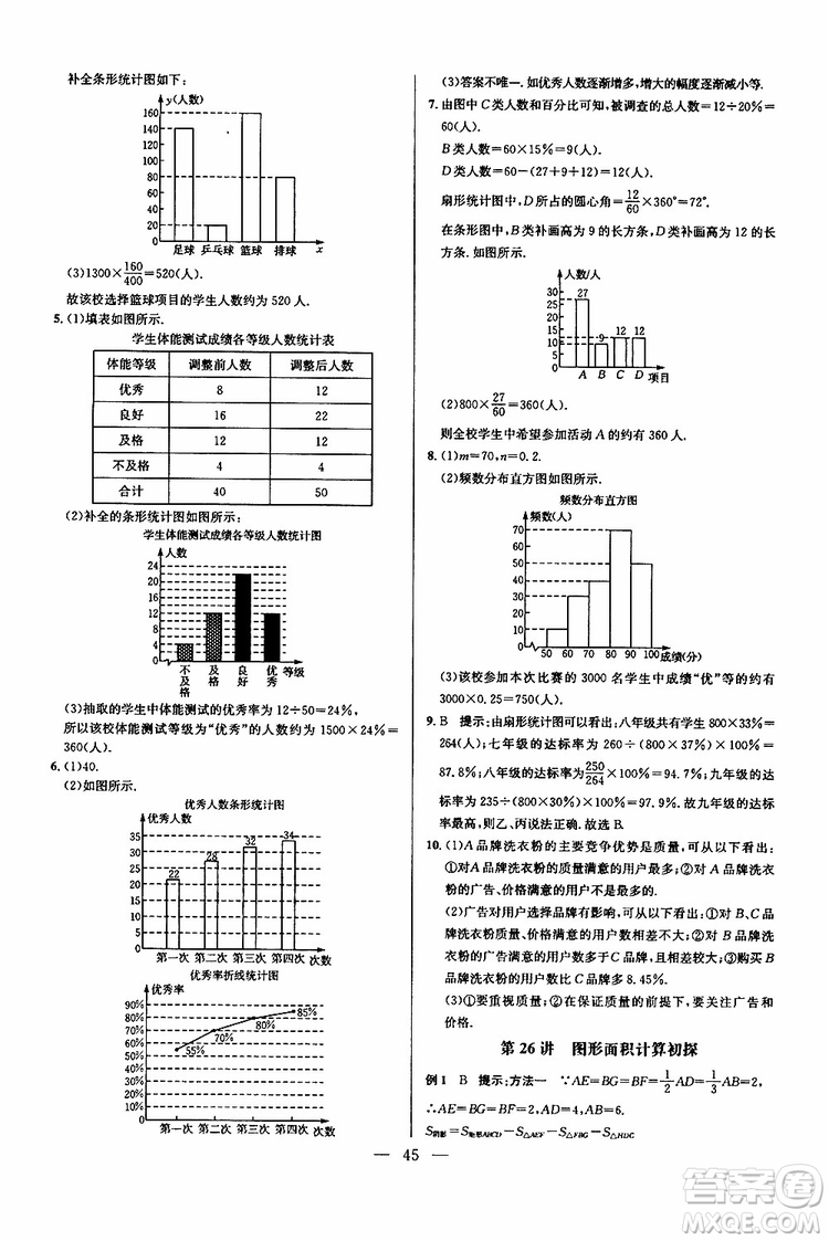 2019年新課標(biāo)七年級數(shù)學(xué)培優(yōu)競賽超級課堂第七版參考答案