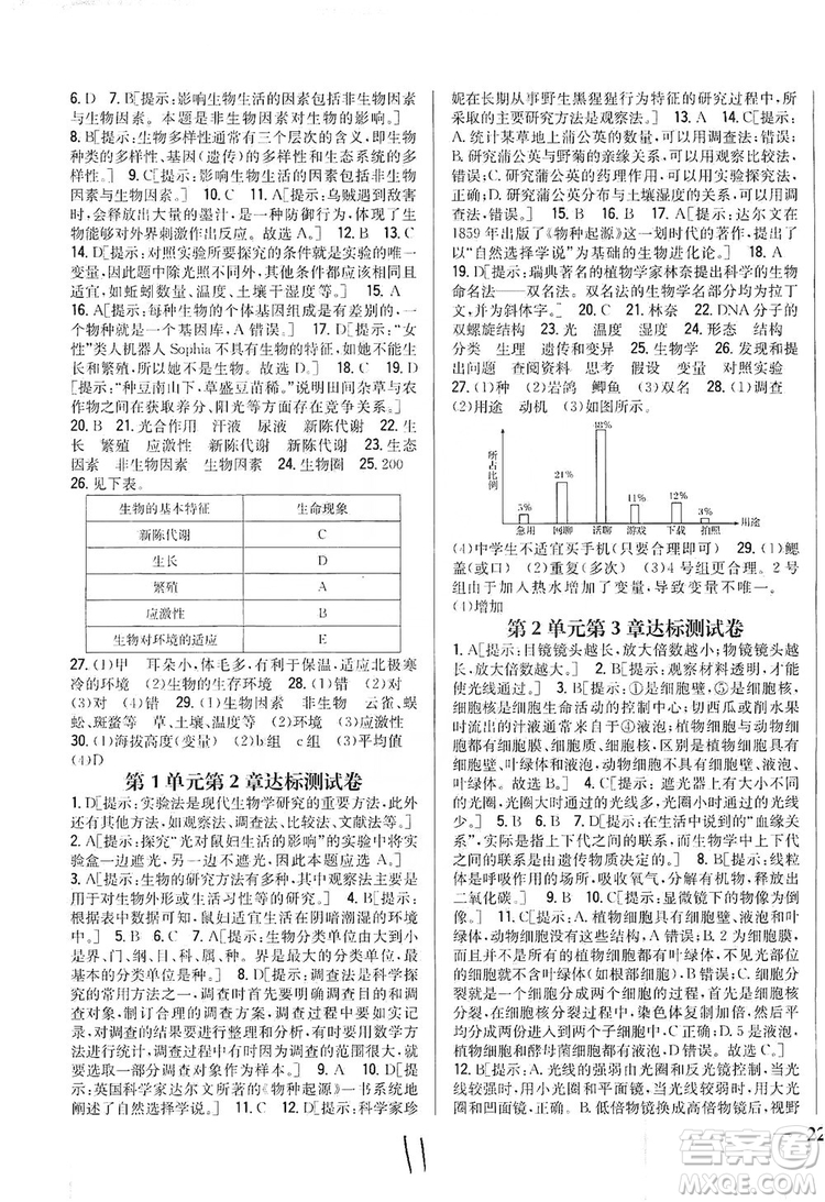 2019全科王同步課時(shí)練習(xí)七年級(jí)生物上冊(cè)新課標(biāo)北師版答案