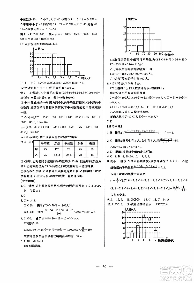 2019年新課標(biāo)八年級(jí)數(shù)學(xué)培優(yōu)競賽超級(jí)課堂第八版參考答案