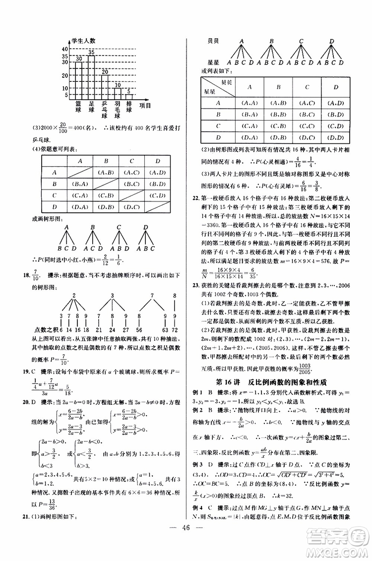 2019年新課標(biāo)九年級(jí)數(shù)學(xué)培優(yōu)競(jìng)賽超級(jí)課堂第七版參考答案