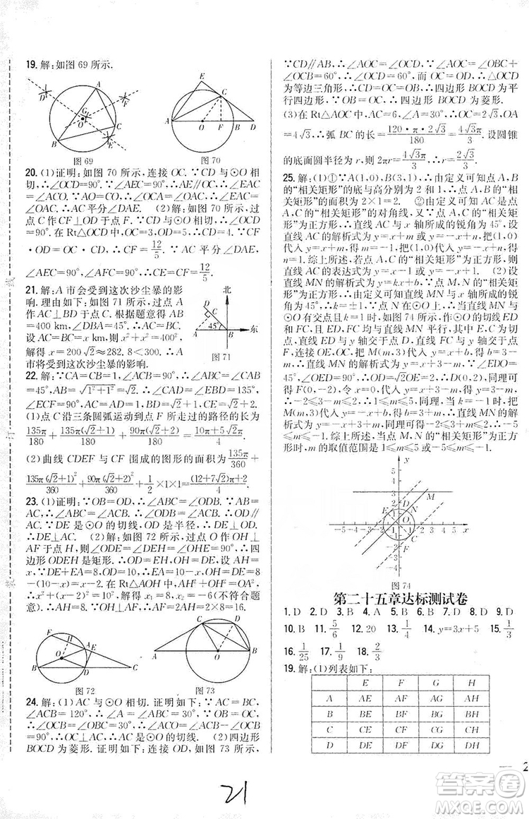 2019全科王同步課時(shí)練習(xí)9年級(jí)數(shù)學(xué)新課標(biāo)人教版答案