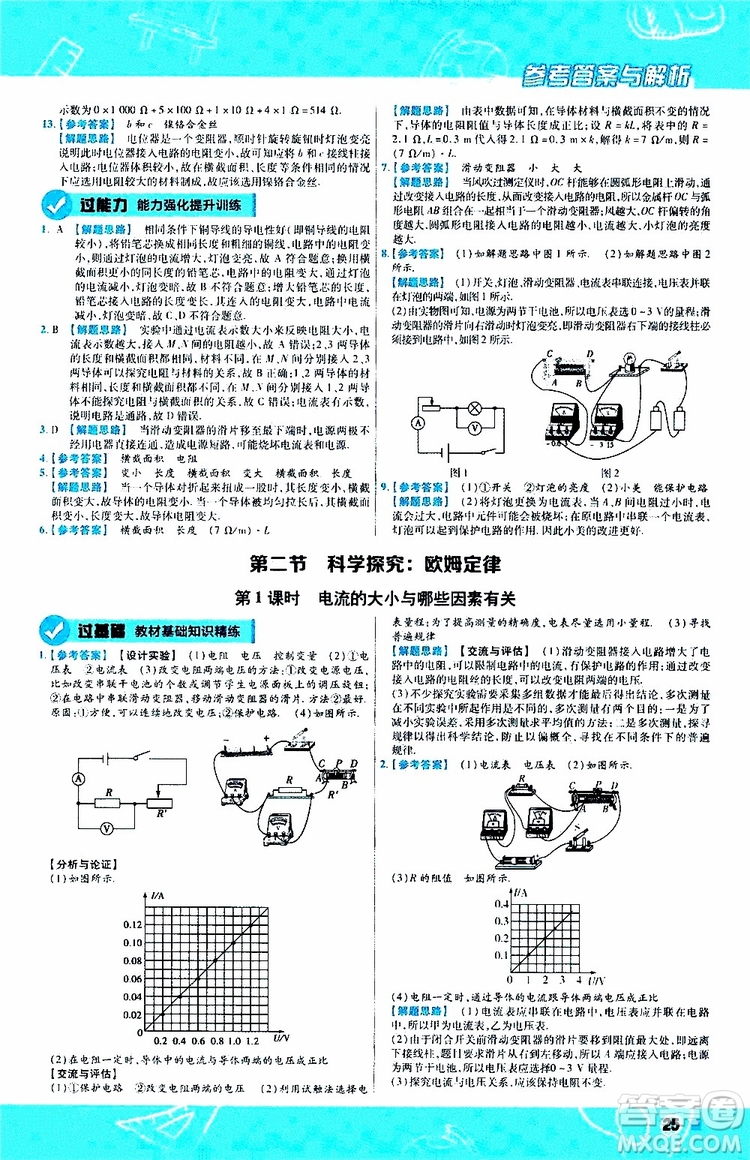 2020版一遍過(guò)九年級(jí)全一冊(cè)物理HK滬科版參考答案