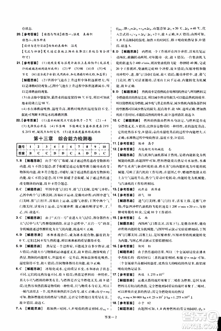 2020版一遍過單元綜合能力檢測(cè)卷九年級(jí)全一冊(cè)物理HK滬科版參考答案