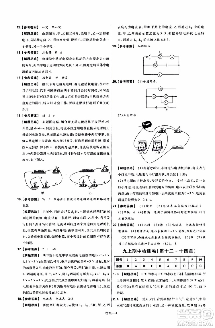 2020版一遍過單元綜合能力檢測(cè)卷九年級(jí)全一冊(cè)物理HK滬科版參考答案