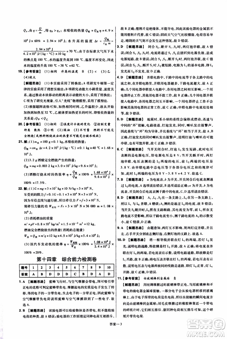 2020版一遍過單元綜合能力檢測(cè)卷九年級(jí)全一冊(cè)物理HK滬科版參考答案