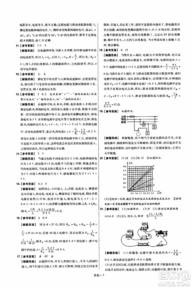 2020版一遍過單元綜合能力檢測(cè)卷九年級(jí)全一冊(cè)物理HK滬科版參考答案