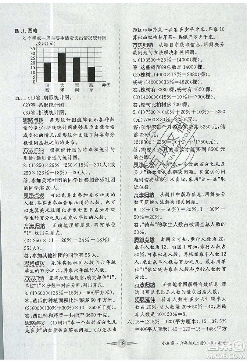 江西高校出版社2019金喵教育小卷霸六年級(jí)上冊(cè)數(shù)學(xué)參考答案