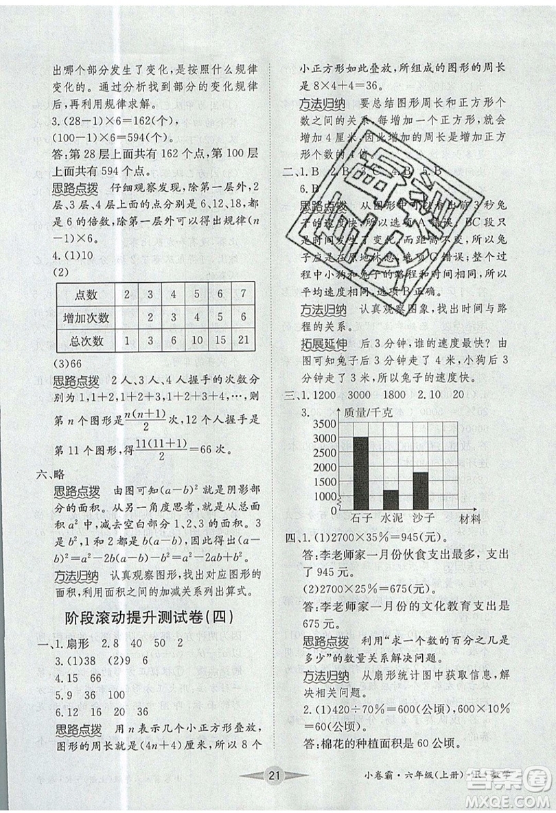 江西高校出版社2019金喵教育小卷霸六年級(jí)上冊(cè)數(shù)學(xué)參考答案