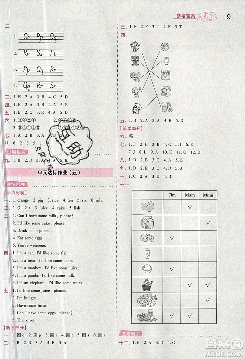 南京師范大學(xué)出版社天星教育2019一遍過小學(xué)英語三年級上冊RP人教版參考答案