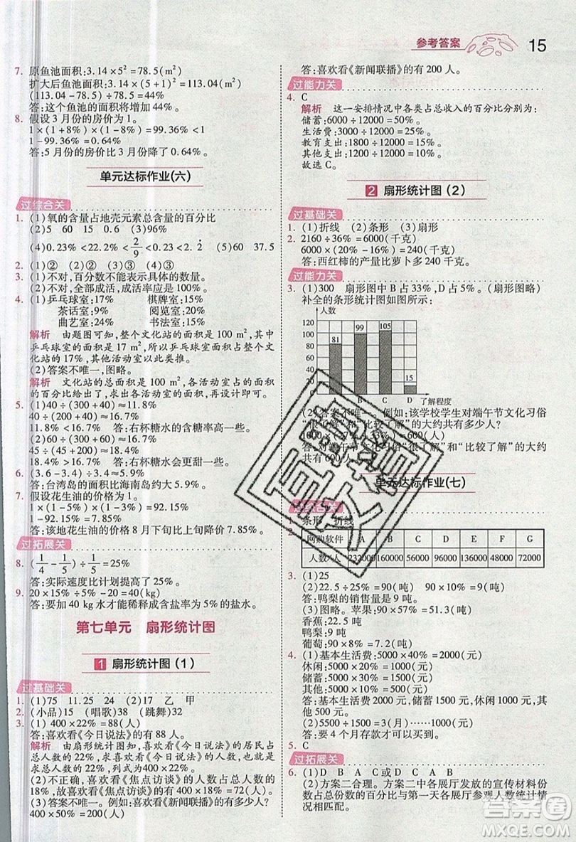 南京師范大學(xué)出版社天星教育2019一遍過(guò)小學(xué)數(shù)學(xué)六年級(jí)上冊(cè)人教RJ版參考答案