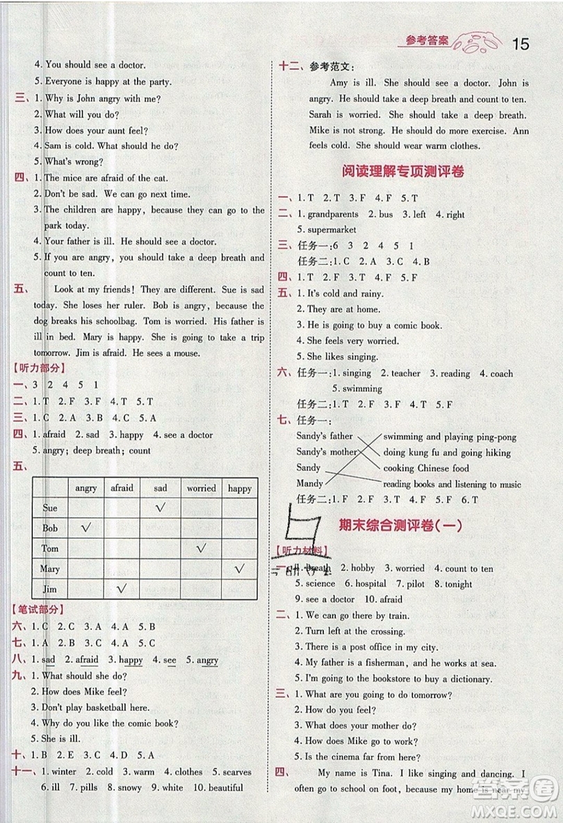 南京師范大學(xué)出版社天星教育2019一遍過小學(xué)英語六年級(jí)上冊人教RP版參考答案