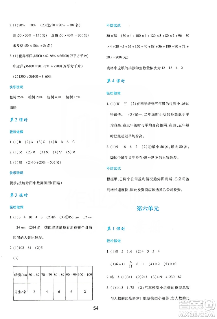 陜西人民教育出版社2019新課程學(xué)習(xí)與評價6年級數(shù)學(xué)上冊C版答案