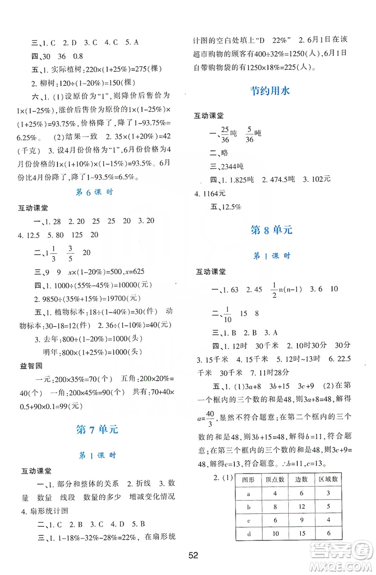 2019新課程學(xué)習(xí)與評(píng)價(jià)六年級(jí)數(shù)學(xué)上冊(cè)A版答案