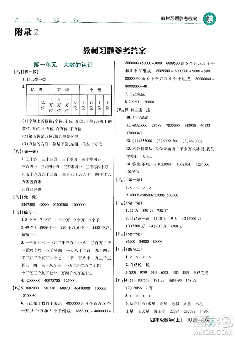 2019倍速學習法教材導學練四年級數(shù)學上冊人教版答案