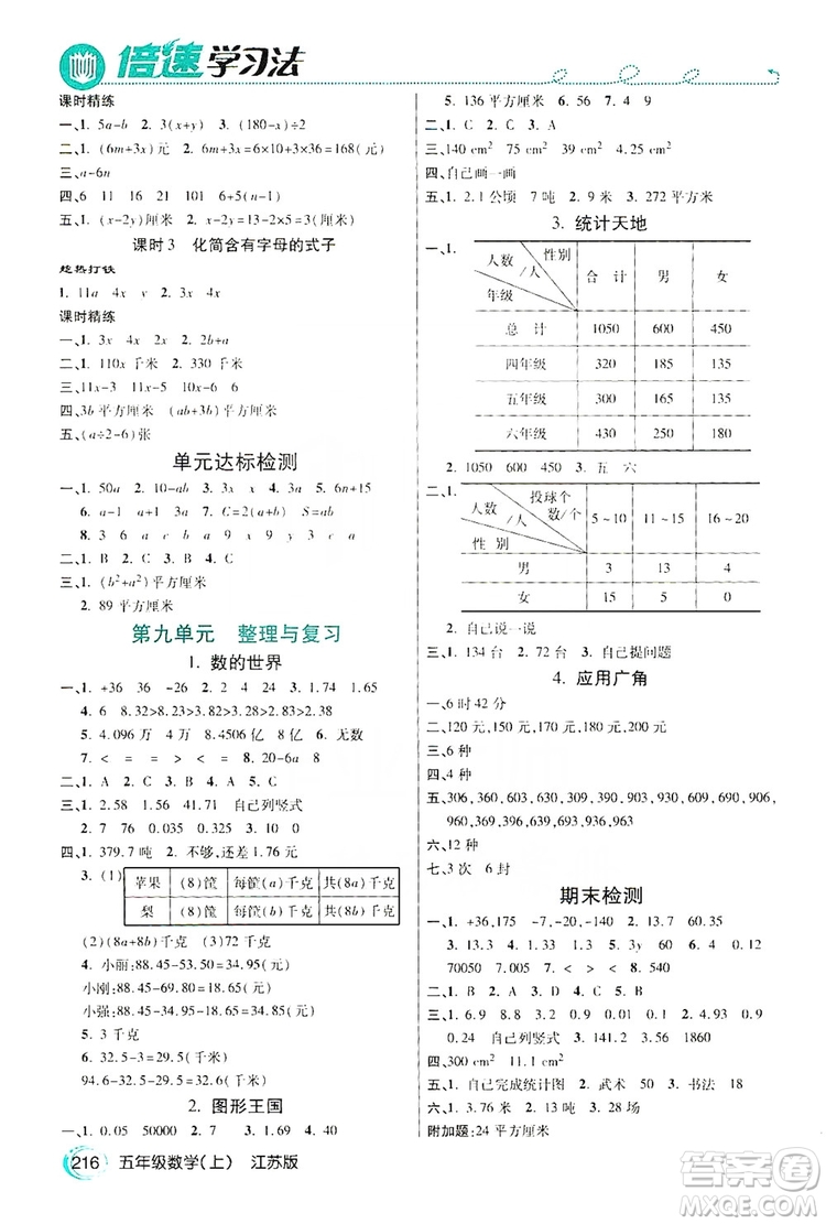 2019倍速學習法教材導學練五年級數(shù)學上冊江蘇版答案