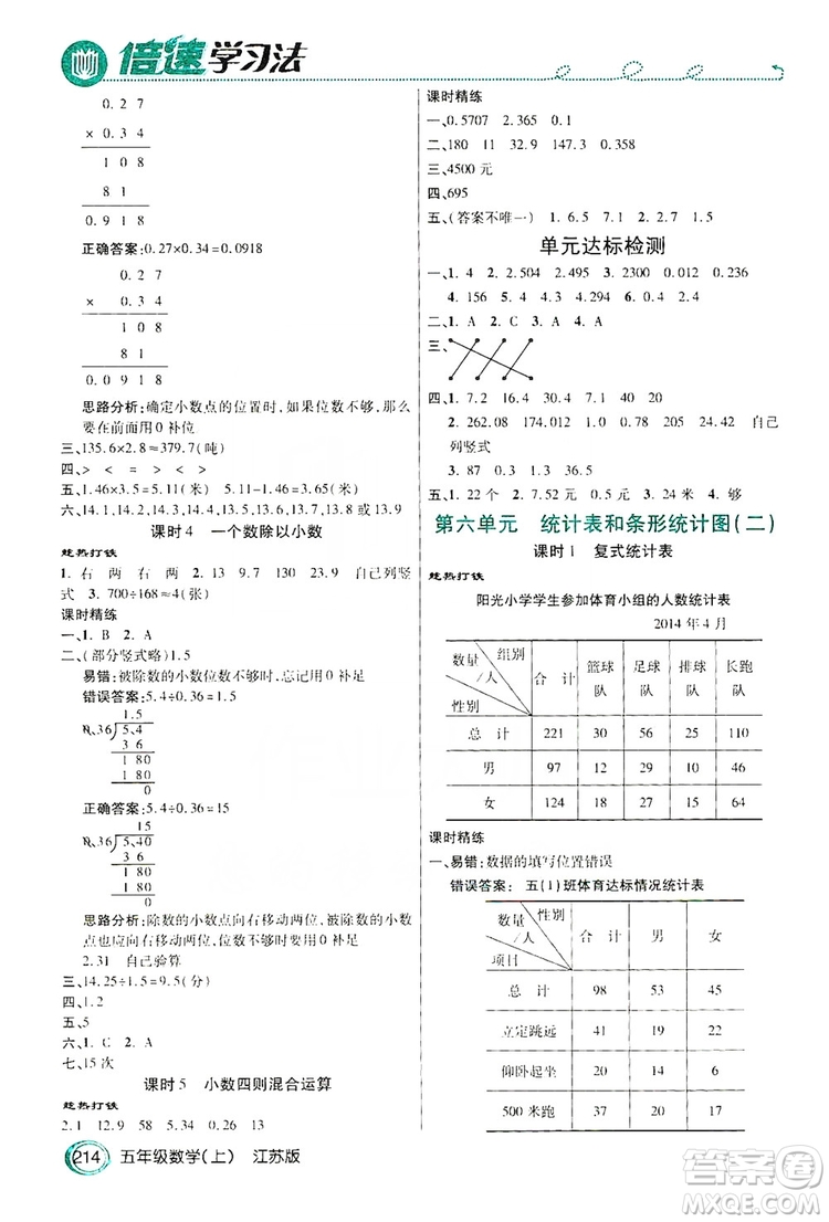 2019倍速學習法教材導學練五年級數(shù)學上冊江蘇版答案