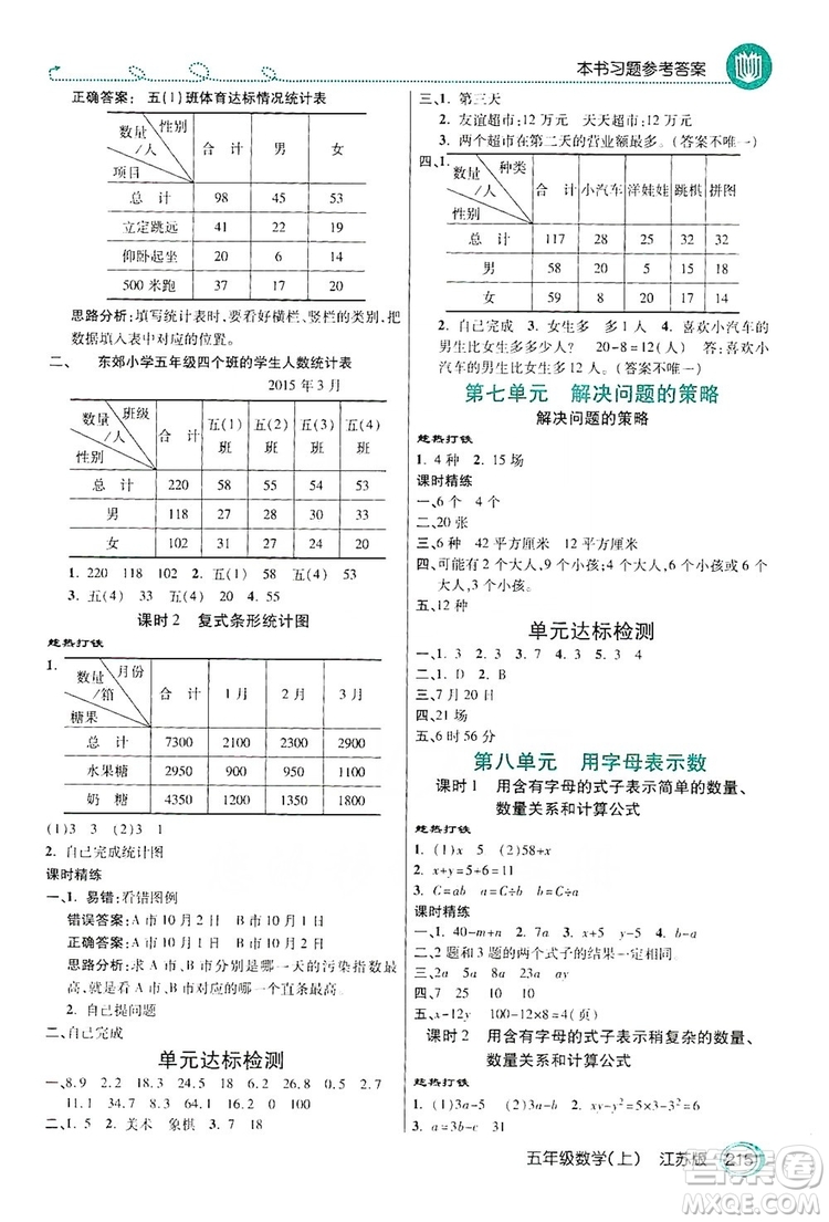 2019倍速學習法教材導學練五年級數(shù)學上冊江蘇版答案