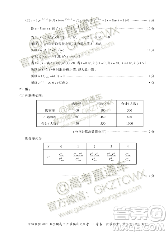 百師聯(lián)盟2020屆全國高三開學(xué)摸底大聯(lián)考山東卷數(shù)學(xué)試題及答案