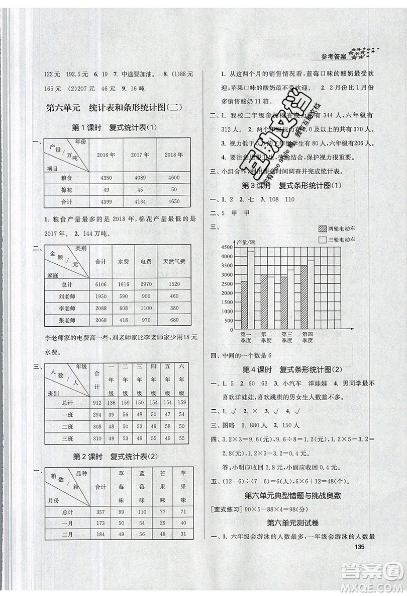 2019秋金3練課堂作業(yè)實驗提高訓(xùn)練數(shù)學(xué)五年級上冊新課標(biāo)江蘇版參考答案