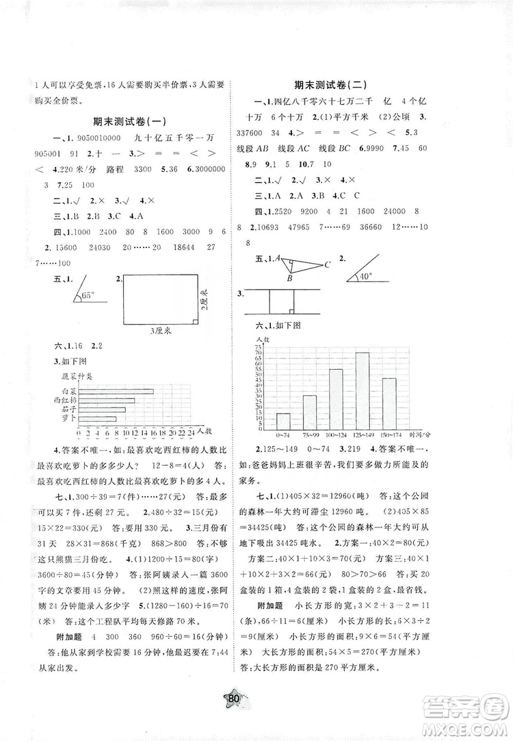 2019小學(xué)新課程學(xué)習(xí)與測評單元雙測四年級數(shù)學(xué)上冊A版答案