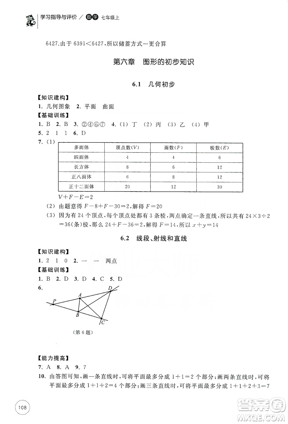 浙江教育出版社2019學習指導與評價同步集訓七年級數(shù)學上冊答案