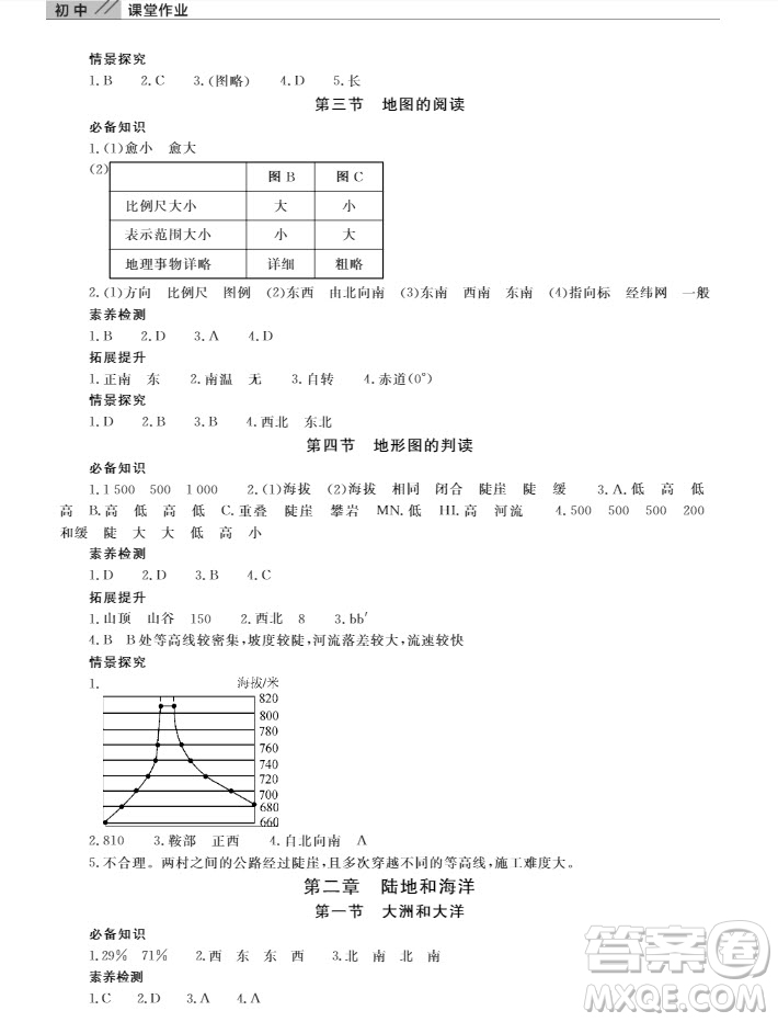 武漢出版社2019智慧學(xué)習(xí)課堂作業(yè)地理七年級上冊答案