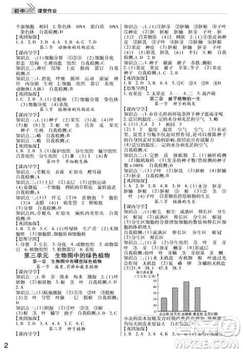 武漢出版社2019智慧學(xué)習(xí)課堂作業(yè)七年級生物上冊答案