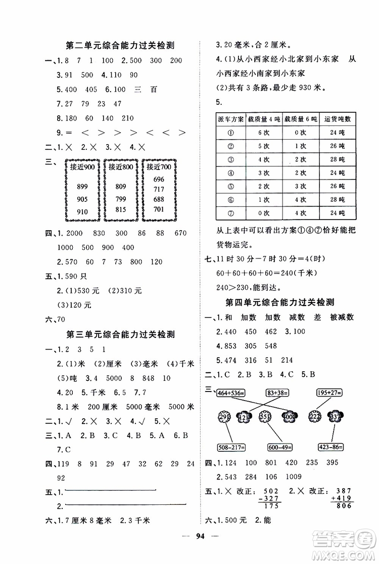 2019秋課時(shí)特訓(xùn)優(yōu)化作業(yè)本數(shù)學(xué)三年級上冊R人教版參考答案