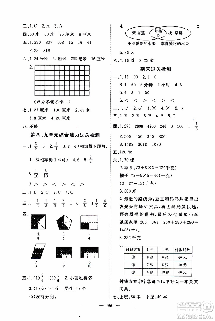 2019秋課時(shí)特訓(xùn)優(yōu)化作業(yè)本數(shù)學(xué)三年級上冊R人教版參考答案